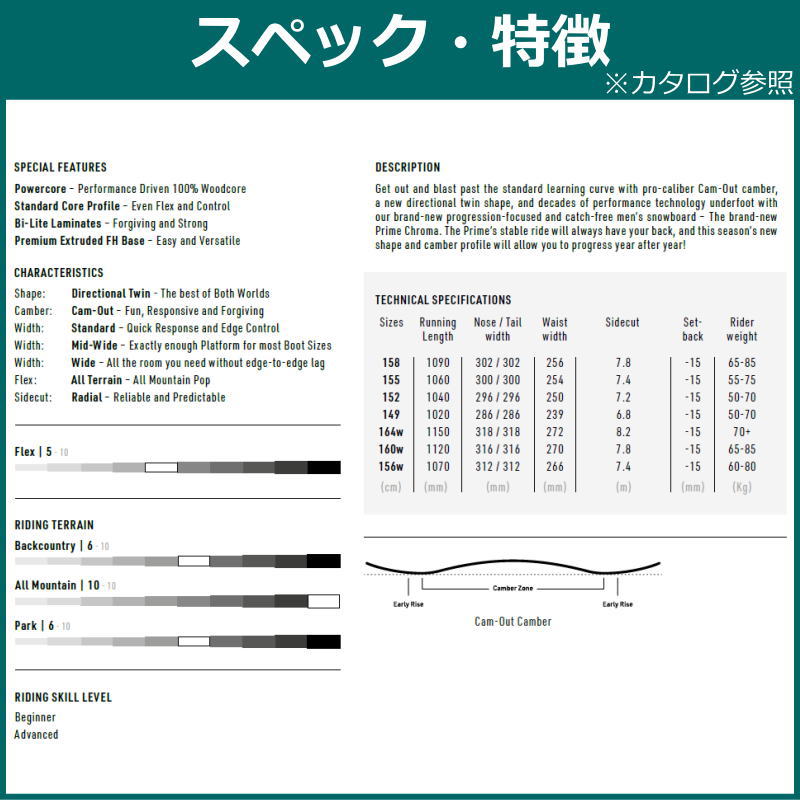 即納】 メンズ スノーボード 板 型落ち NITRO PRIME CHROMA CAM-OUT