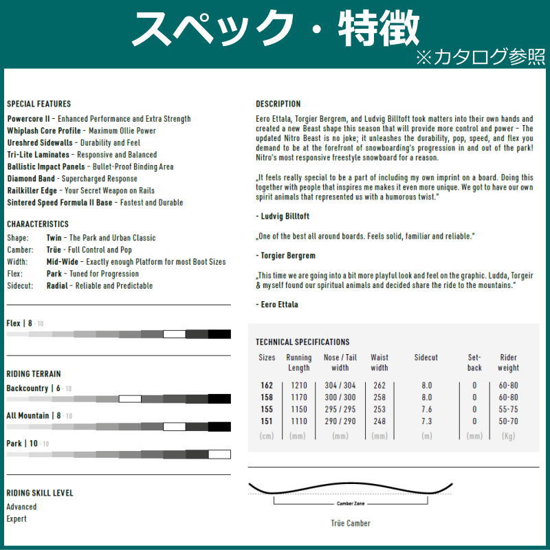 特典付き 【早期予約】 24-25 NITRO BEAST 151cm ナイトロ ビースト グラトリ ラントリ 正規品 メンズ スノーボード 板単体 キャンバー｜off-1｜08