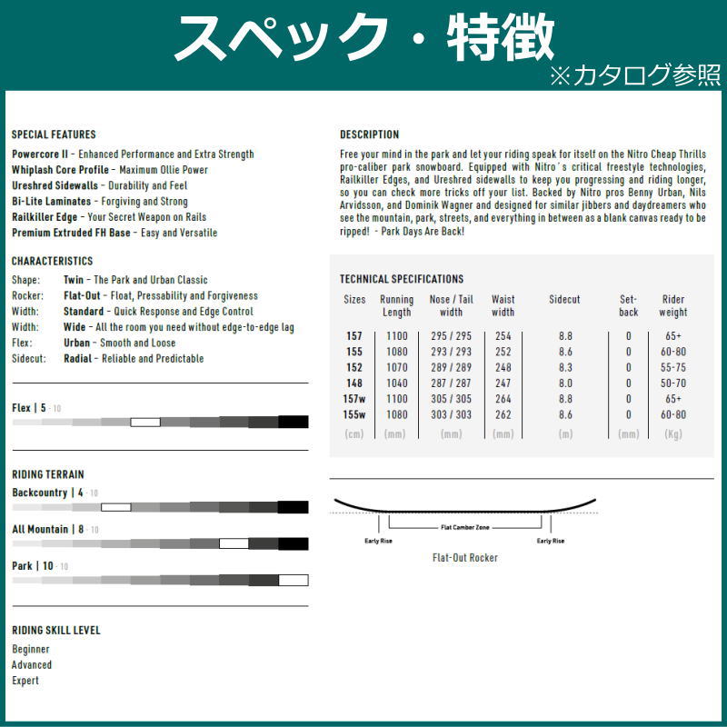 特典付き 【早期予約】 24-25 NITRO CHEAP THRILLS 152cm ナイトロ チープ スリル グラトリ 正規品 メンズ  スノーボード 板単体 フラット : 910001189000 : オフワン国道16号 - 通販 - Yahoo!ショッピング