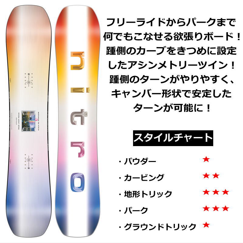 即納】 レディース スノーボード 板 型落ち NITRO OPTISYM WOMENS