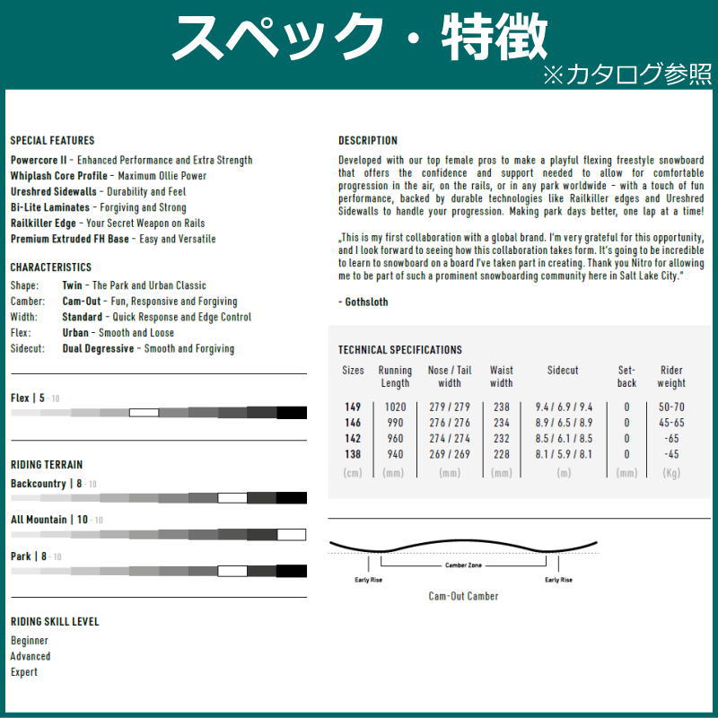 特典付き 【早期予約】 24 25 NITRO MERCY 142cm ナイトロ メルシー グラトリ 正規品 レディース スノーボード 板単体 キャンバー : 910001223000 : オフワン国道16号