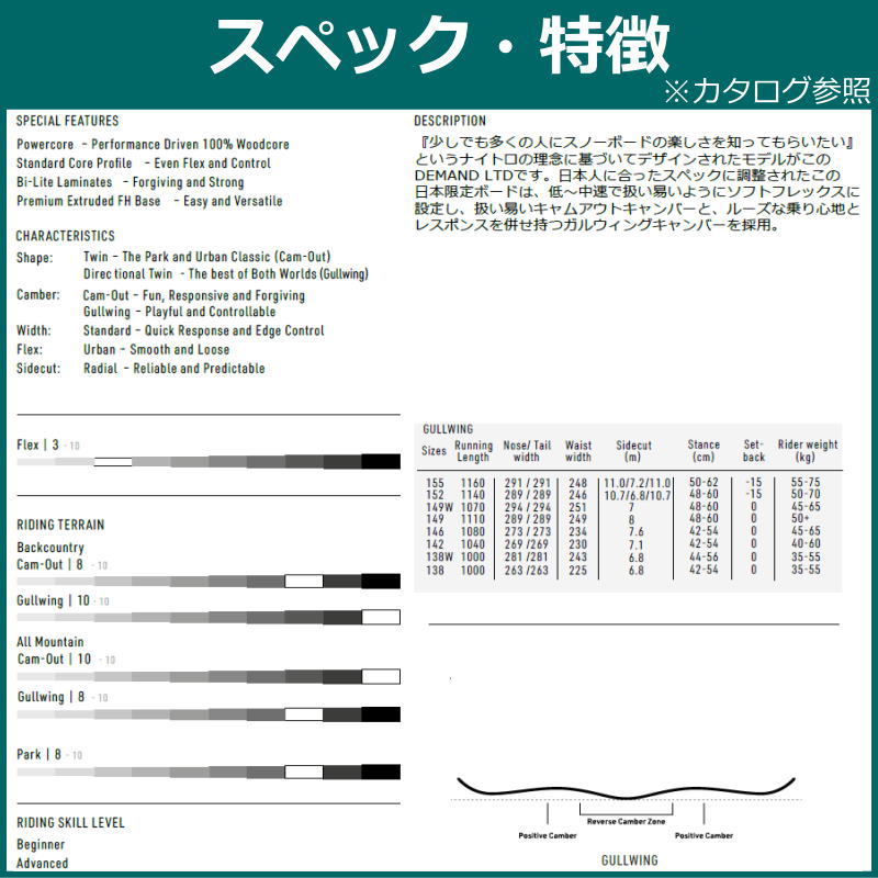 特典付き 【早期予約】 24-25 NITRO DEMAND LTD GULL WIDE 149cm ナイトロ デマンド グラトリ 日本正規品 メンズ スノーボード 板単体 ダブルキャンバー｜off-1｜06