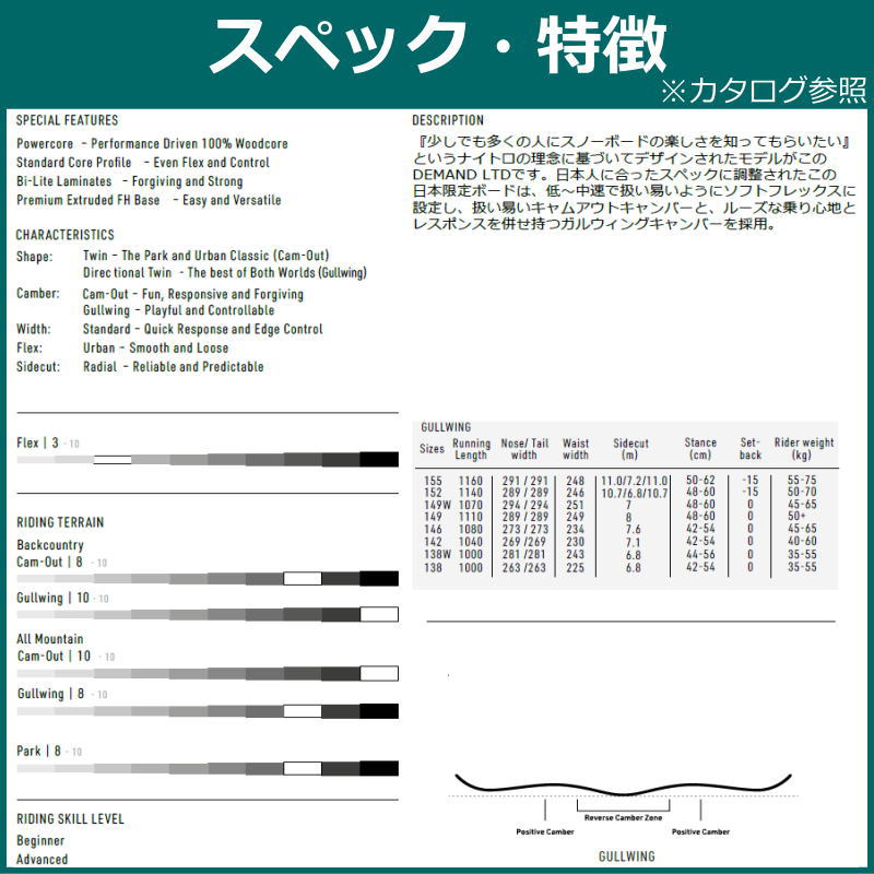 特典付き 【早期予約】 24-25 NITRO DEMAND LTD GULL 138cm ナイトロ デマンド グラトリ 日本正規品 レディース スノーボード 板単体 ダブルキャンバー｜off-1｜06