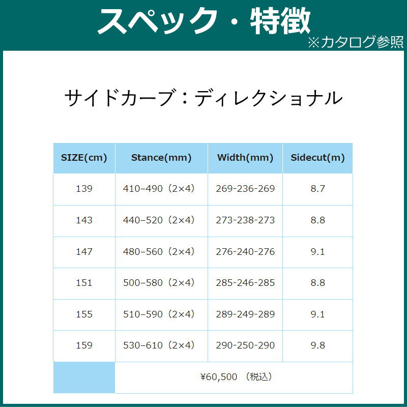 特典付 【早期予約】 25 ZUMA FONTY 159cm ツマ グラトリ フリースタイル 日本正規品 メンズ スノーボード 板単体 キャンバー｜off-1｜03