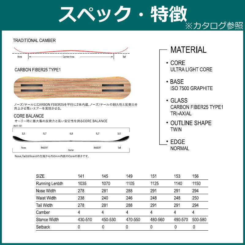 特典付 【早期予約】 25 HOLIDAY Hi-Fi 151cm ホリデイハイファイ グラトリ フリースタイル 正規品 メンズ スノーボード キャンバー｜off-1｜06