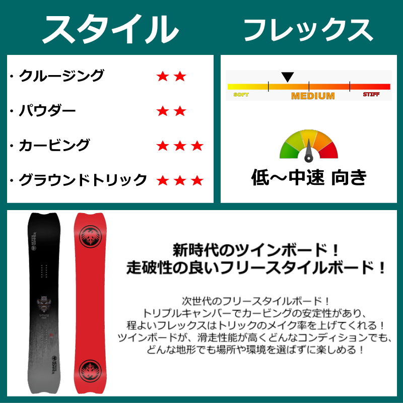 即納】メンズ スノーボード 板 153cm NEVER SUMMER MEN'S V-TWIN