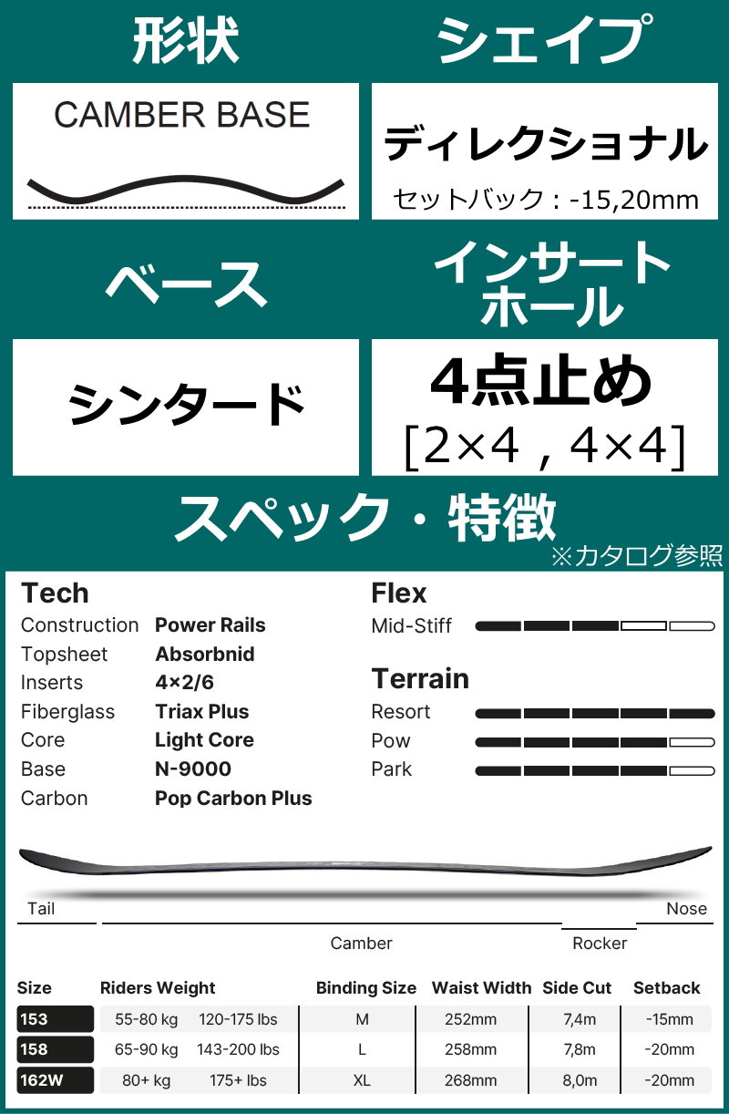 オフワン国道16号 - NIDECKER｜Yahoo!ショッピング