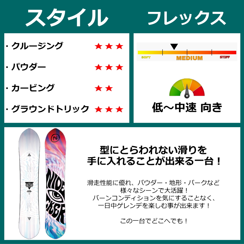 メンズ スノーボード 板 日本正規品162cm NIDECKER ALPHA WIDE ナイ