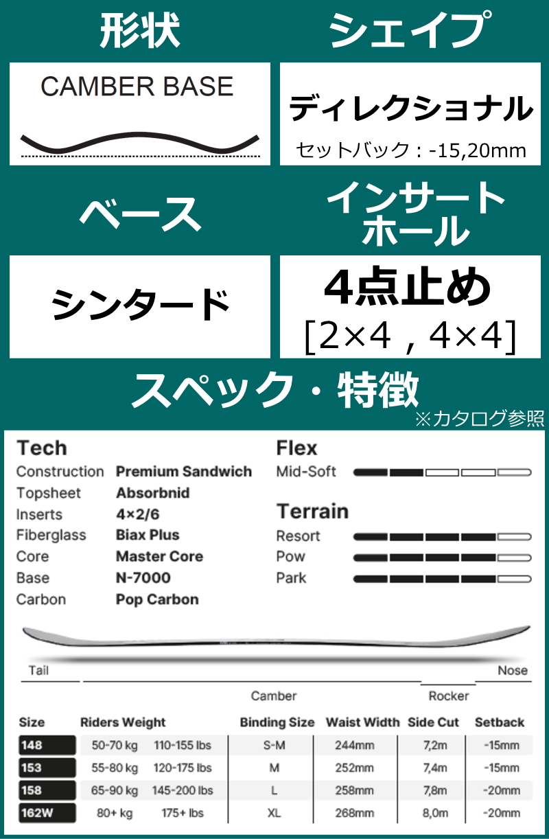 オフワン国道16号 - NIDECKER｜Yahoo!ショッピング