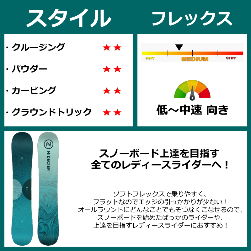 レディース スノーボード 板 日本正規品147cm NIDECKER ELLE ナイデッカーエル 25-26 オールラウンド カービング フラット |  | 01