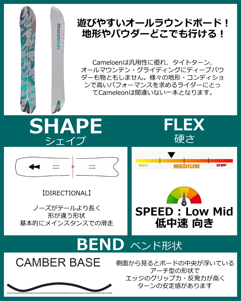 即納】メンズ スノーボード 板 153cm Bataleon CAMELEON バタレオン