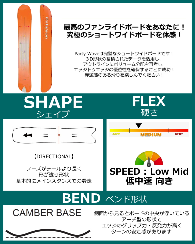 bataleon PARTY WAVEのおすすめ人気商品一覧 通販 - Yahoo