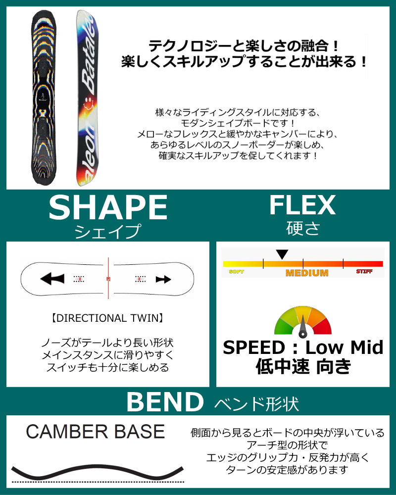 即納】メンズ スノーボード 板 157cm Bataleon FUNKINK バタレオン