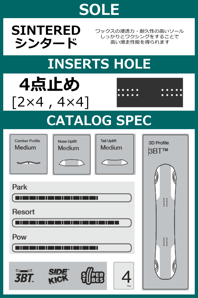 即納】メンズ スノーボード 板 157cm Bataleon FUNKINK バタレオン