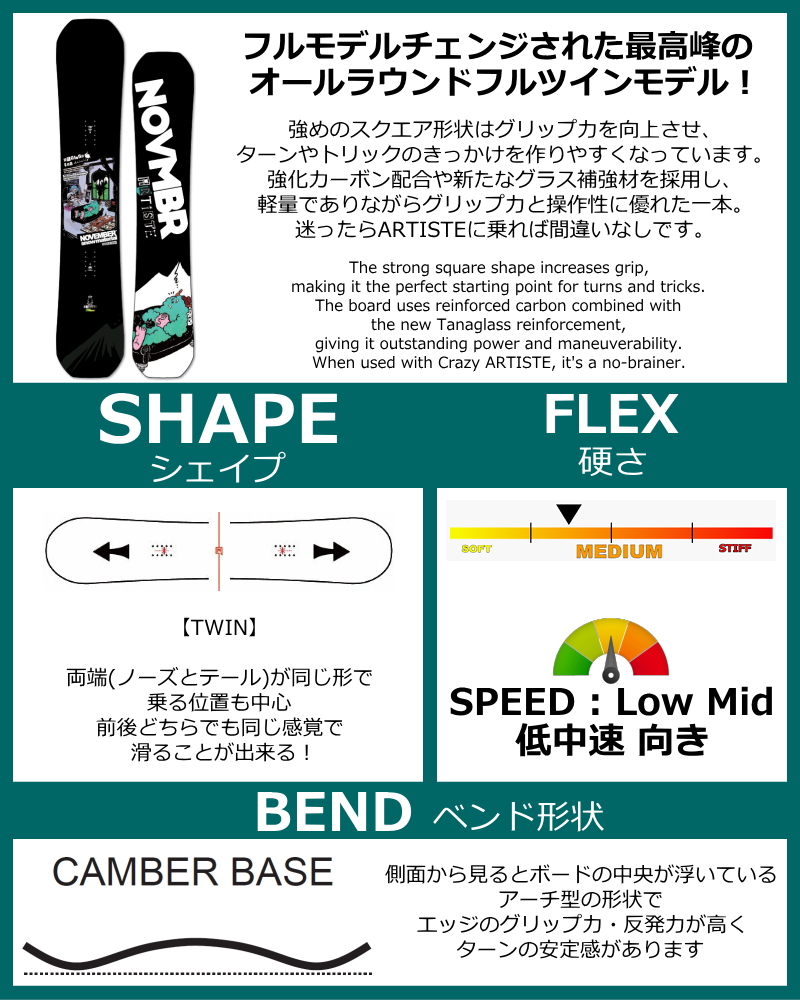 NOVMBR ARTISTE スノーボード 152新品 特典付 【早期予約】 26 NOVEMBER ARTISTE 152cm ノベンバー