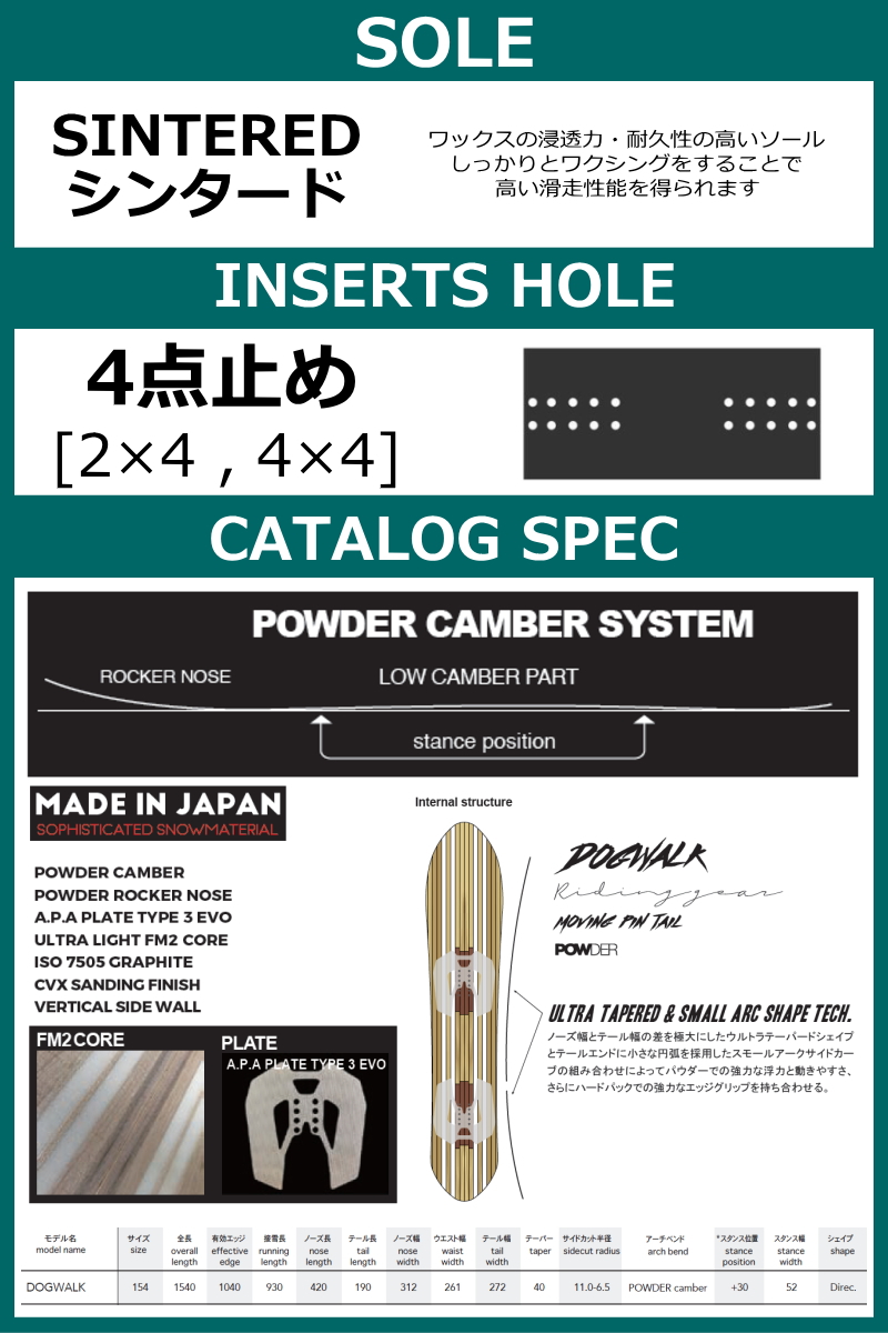 即納】メンズ スノーボード 板 154cm NOVEMBER DOGWALK ノベンバー
