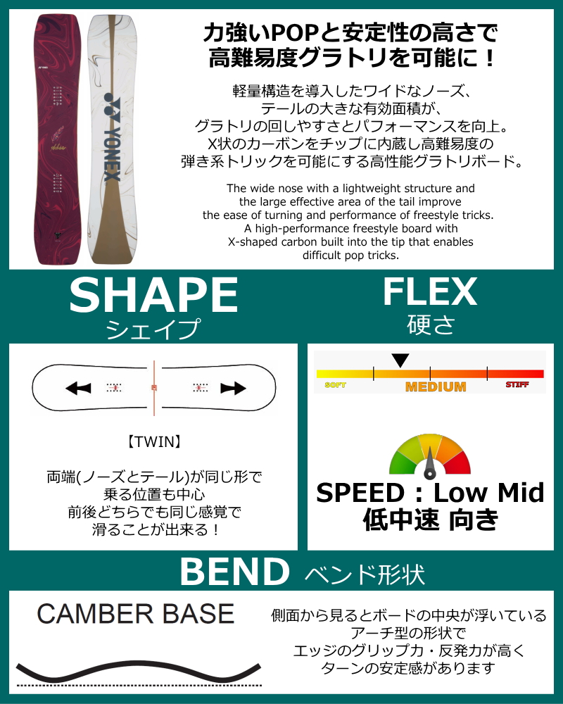 メンズ スノーボード 板 150cm YONEX ACHSE カラー:ボルドー