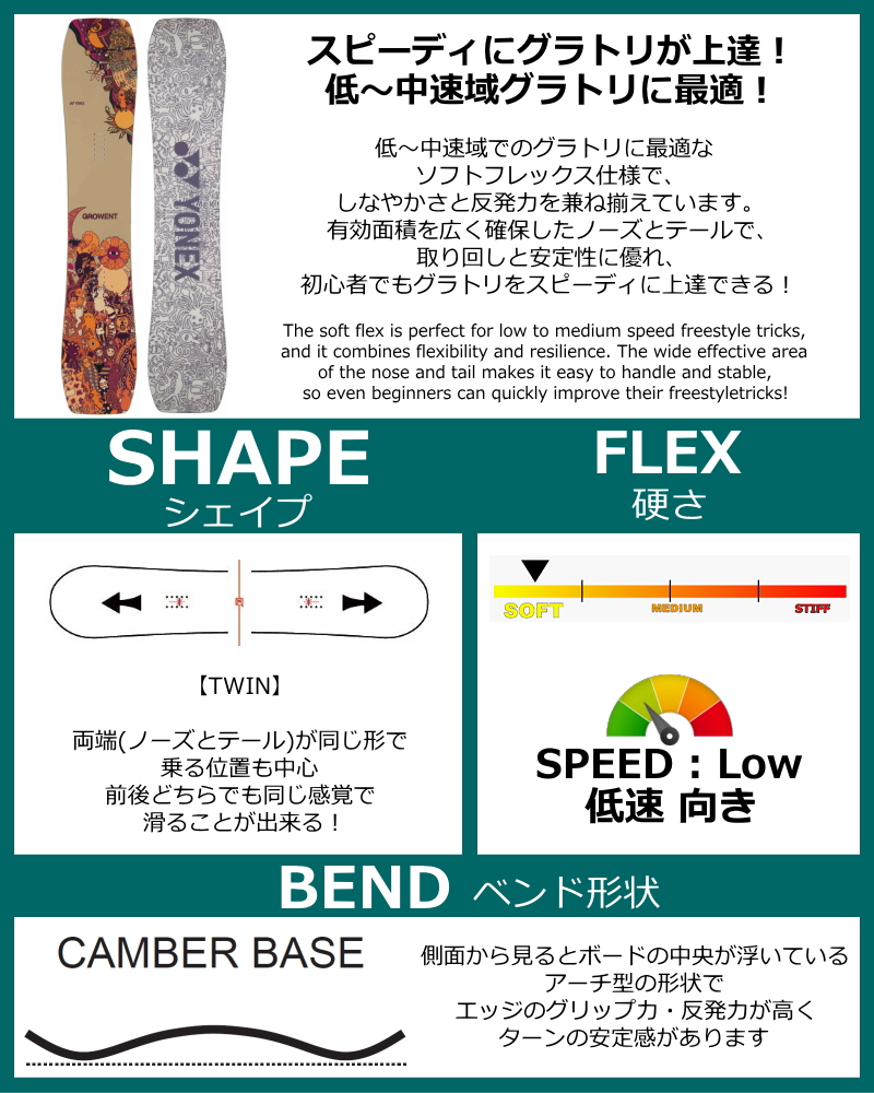 メンズ スノーボード 板 147cm YONEX GROWENT カラー:ベージュ
