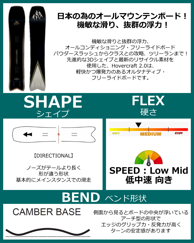 即納】 メンズ スノーボード 板 156cm JONES Hovercraft 2.0 Far East