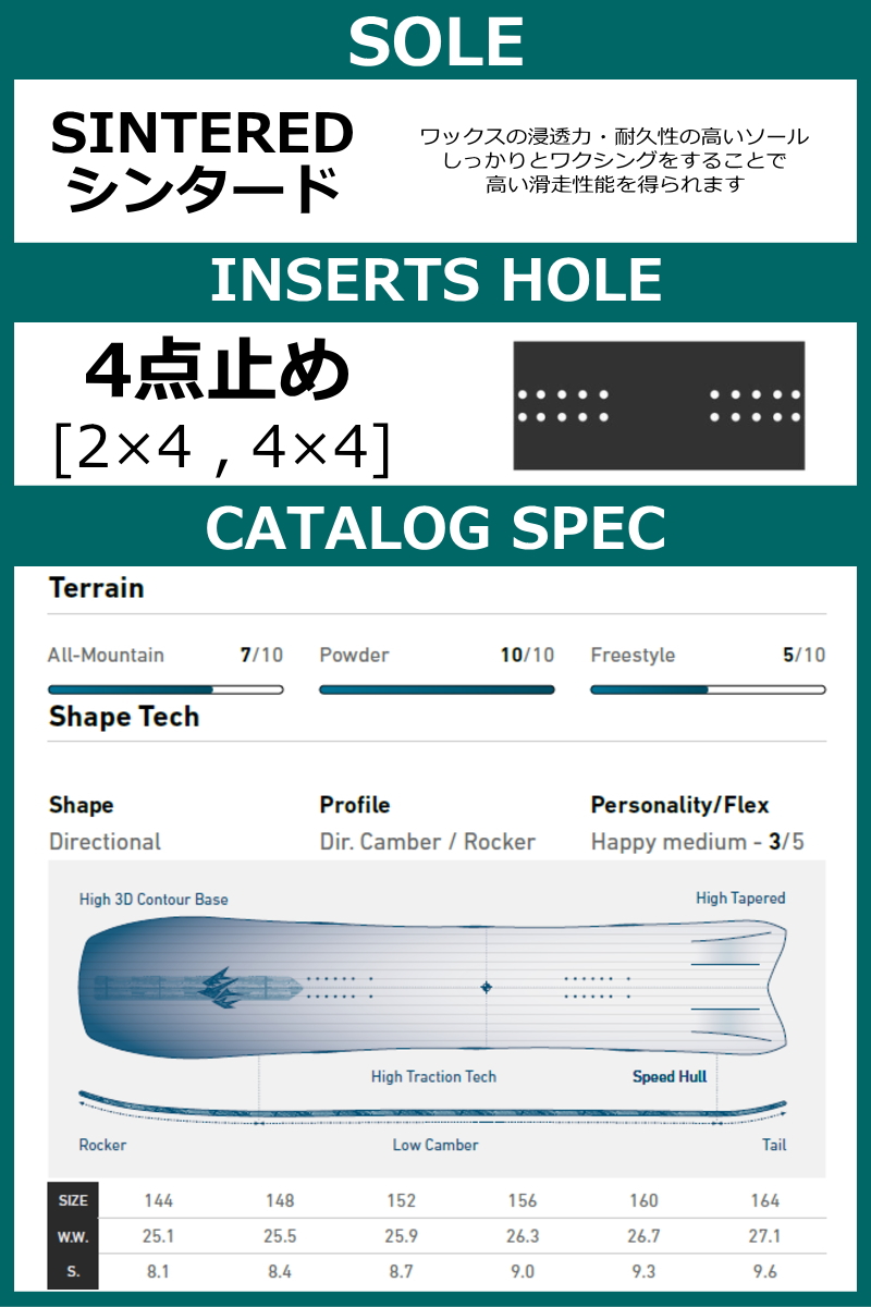 即納】 メンズ スノーボード 板 156cm JONES Hovercraft 2.0 Far East 即納】 メンズ スノーボード 板 156cm JONES Hovercraft 2.0 Far East