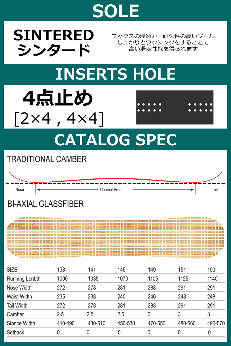 即納】レディース スノーボード 板 149cm HOLIDAY Lo-Fi ホリデイ