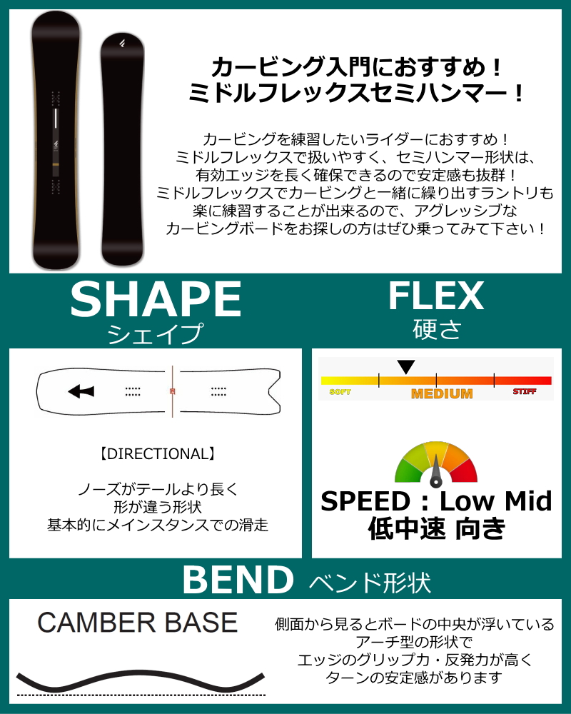 即納】メンズ スノーボード 板 160cm FANATIC G-ONE ファナティック