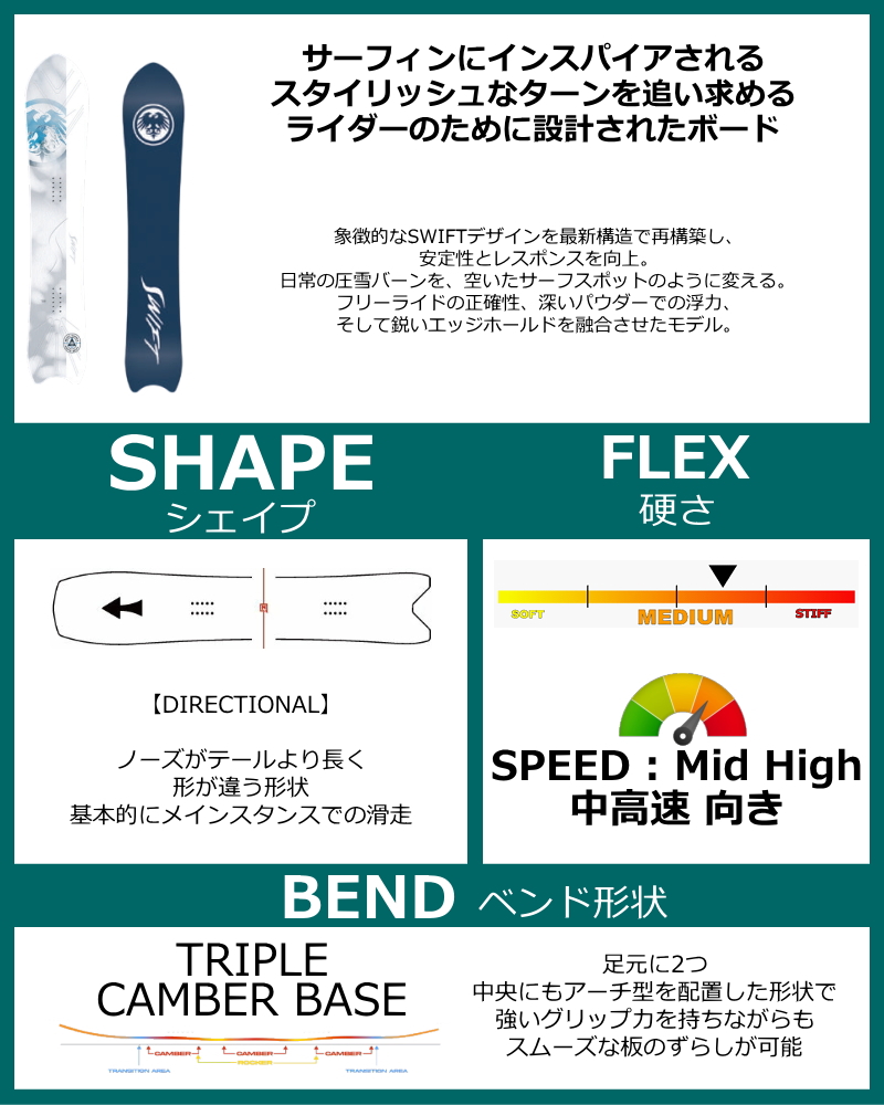 オフワン国道16号 - パウダーボード特集｜Yahoo!ショッピング