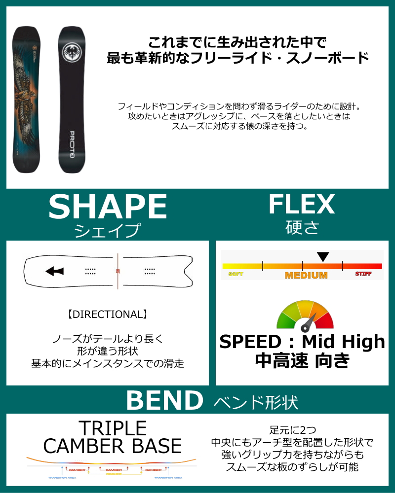 【早期予約商品】メンズ スノーボード 板 156cm NEVER SUMMER MEN'S PROTO T３ FR ネバーサマー 26-27 トリプルキャンバー |  | 01