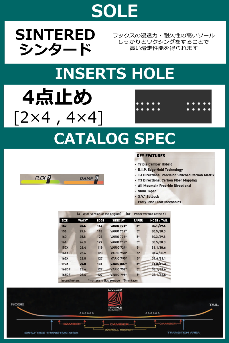 【早期予約商品】メンズ スノーボード 板 156cm NEVER SUMMER MEN'S PROTO T３ FR ネバーサマー 26-27 トリプルキャンバー |  | 03
