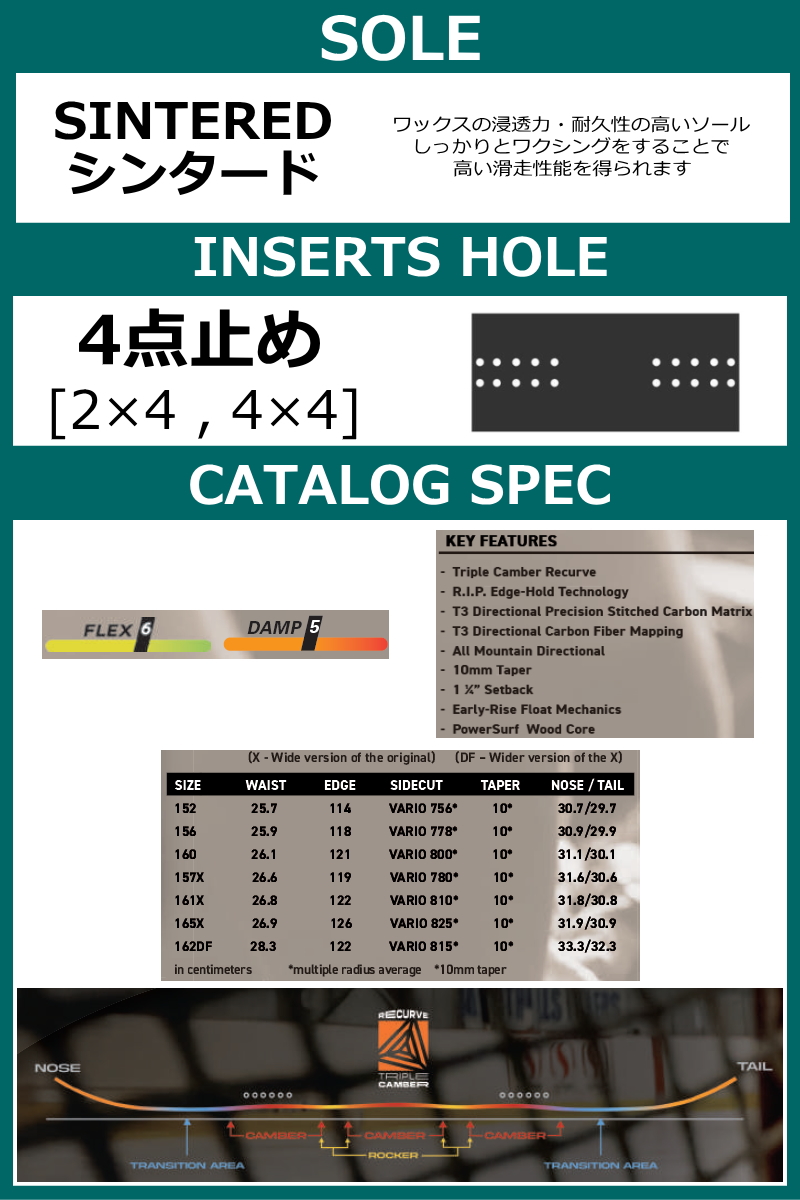 【早期予約商品】メンズ スノーボード 板 162DFcm NEVER SUMMER MEN'S PROTO T３ ECLIPSE ネバーサマー 26-27 トリプルキャンバー |  | 03