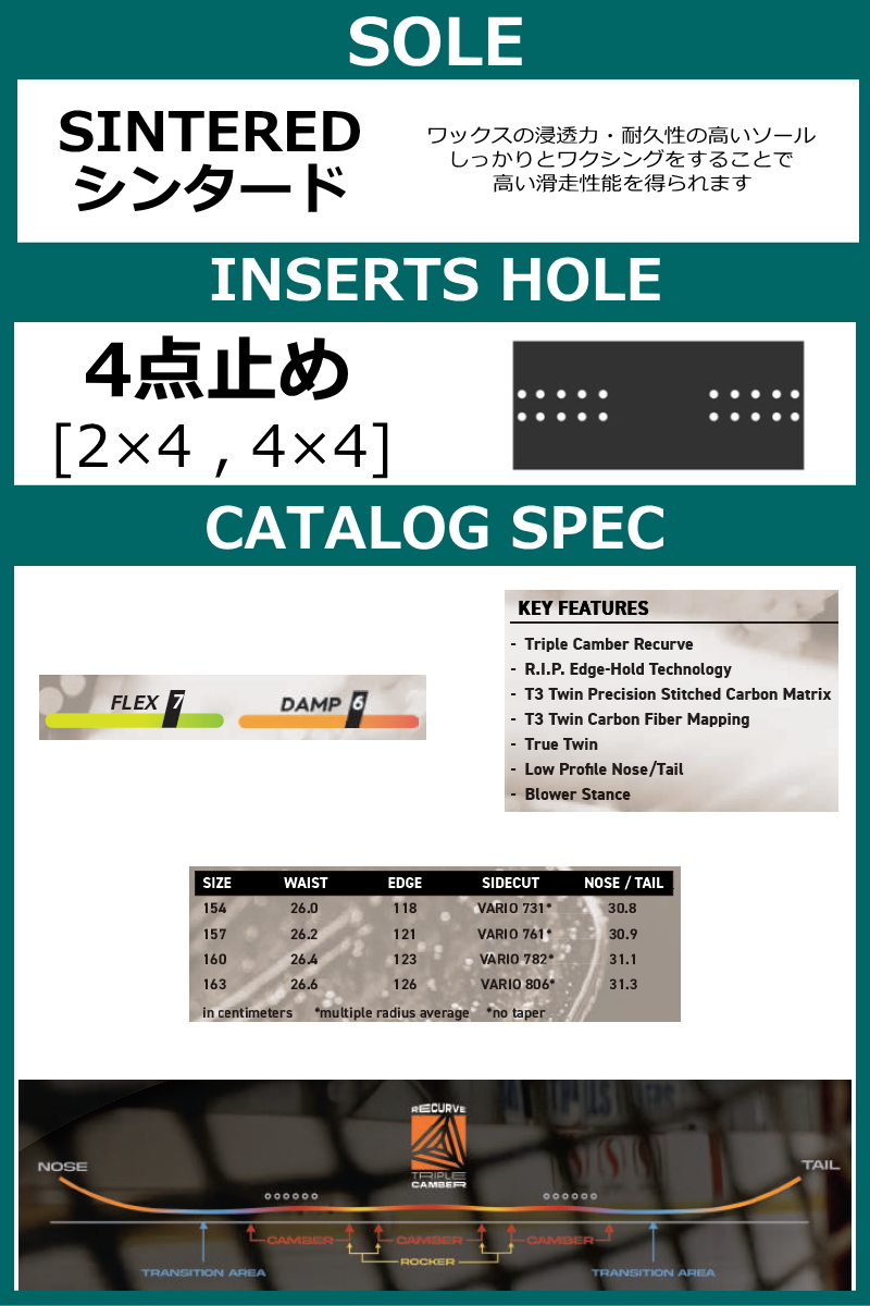 【早期予約商品】 メンズ スノーボード 板 160cm NEVER SUMMER MEN'S PROTO ULTRA ネバーサマー 26-27 トリプルキャンバー |  | 04