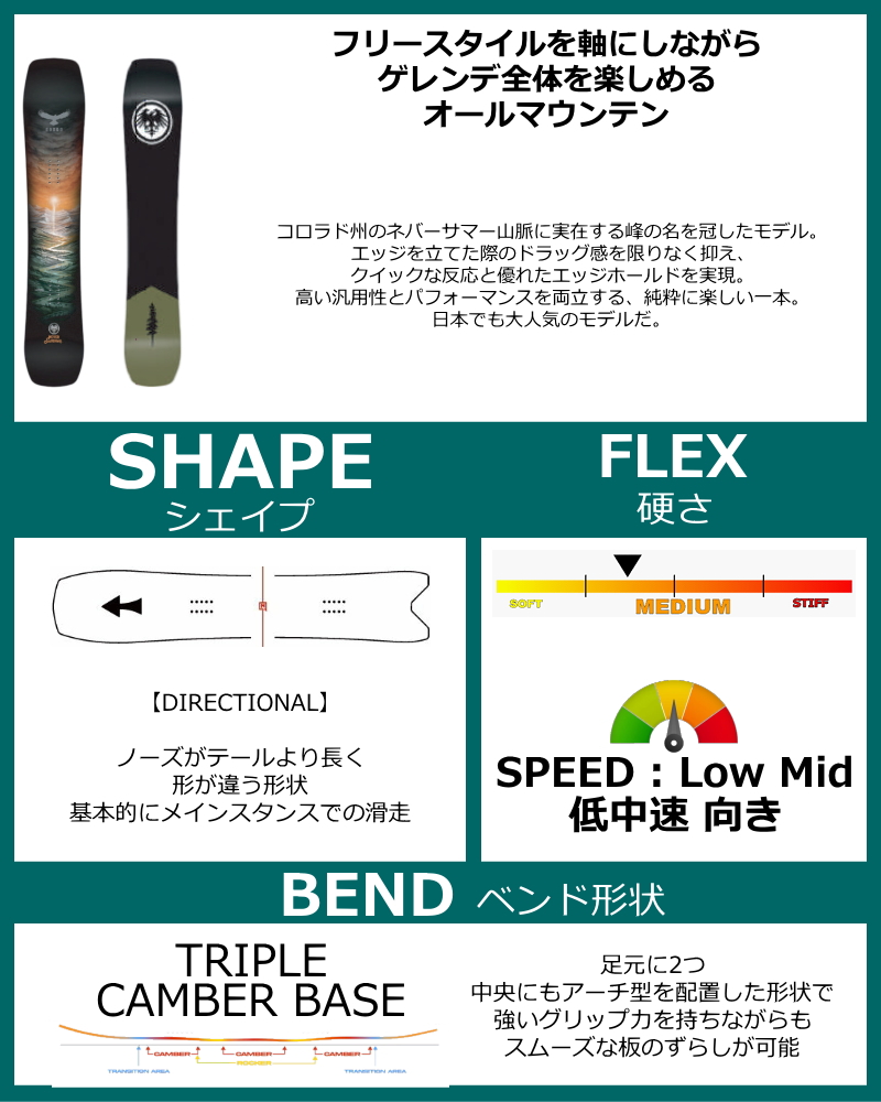 【早期予約商品】 メンズ スノーボード 板 1...の詳細画像1