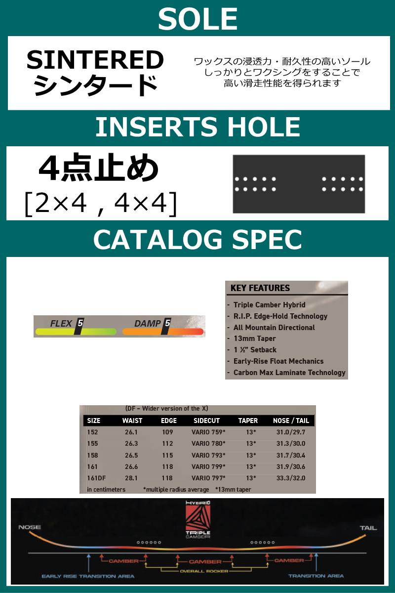 【早期予約商品】 メンズ スノーボード 板 1...の詳細画像4
