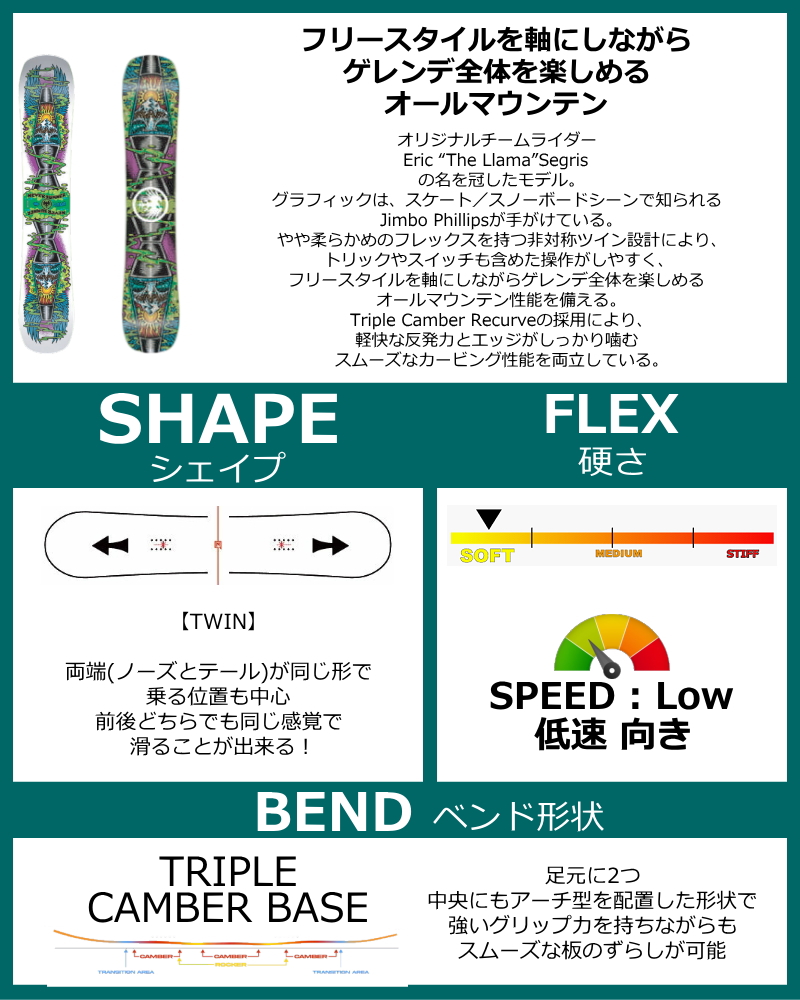 早期予約商品】 メンズ スノーボード 板 153cm NEVER SUMMER MEN'S