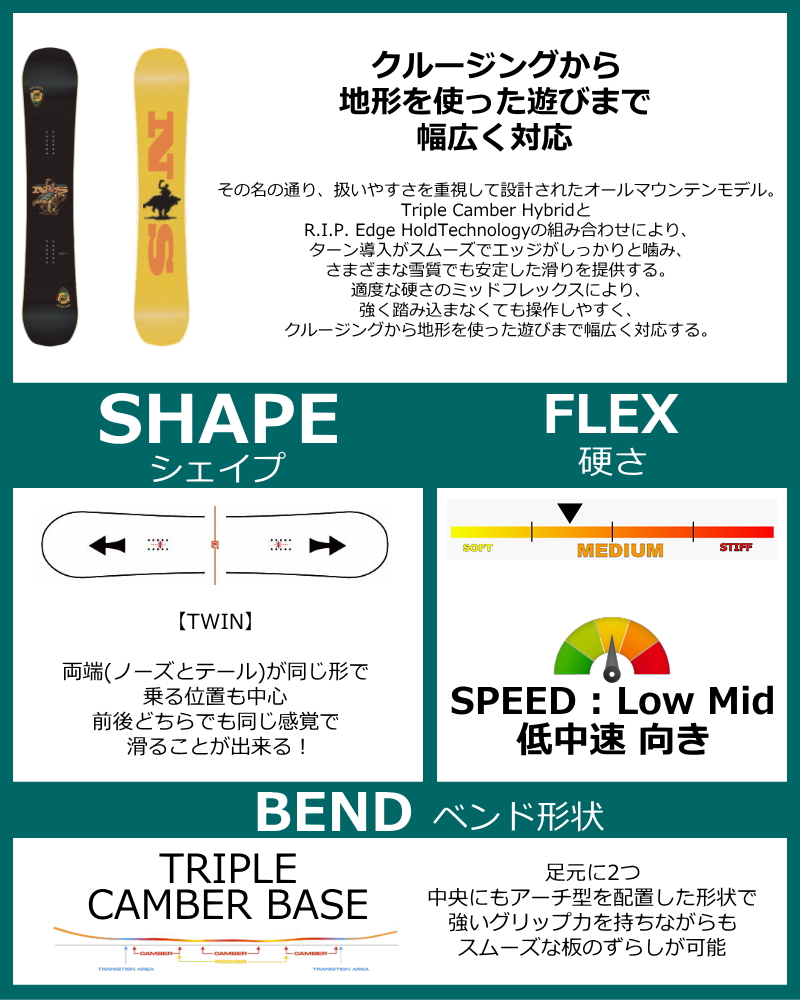 早期予約商品】 メンズ スノーボード 板 153Xcm NEVER SUMMER MEN'S