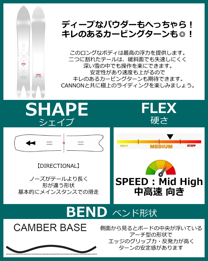 オフワン国道16号 - パウダーボード特集｜Yahoo!ショッピング