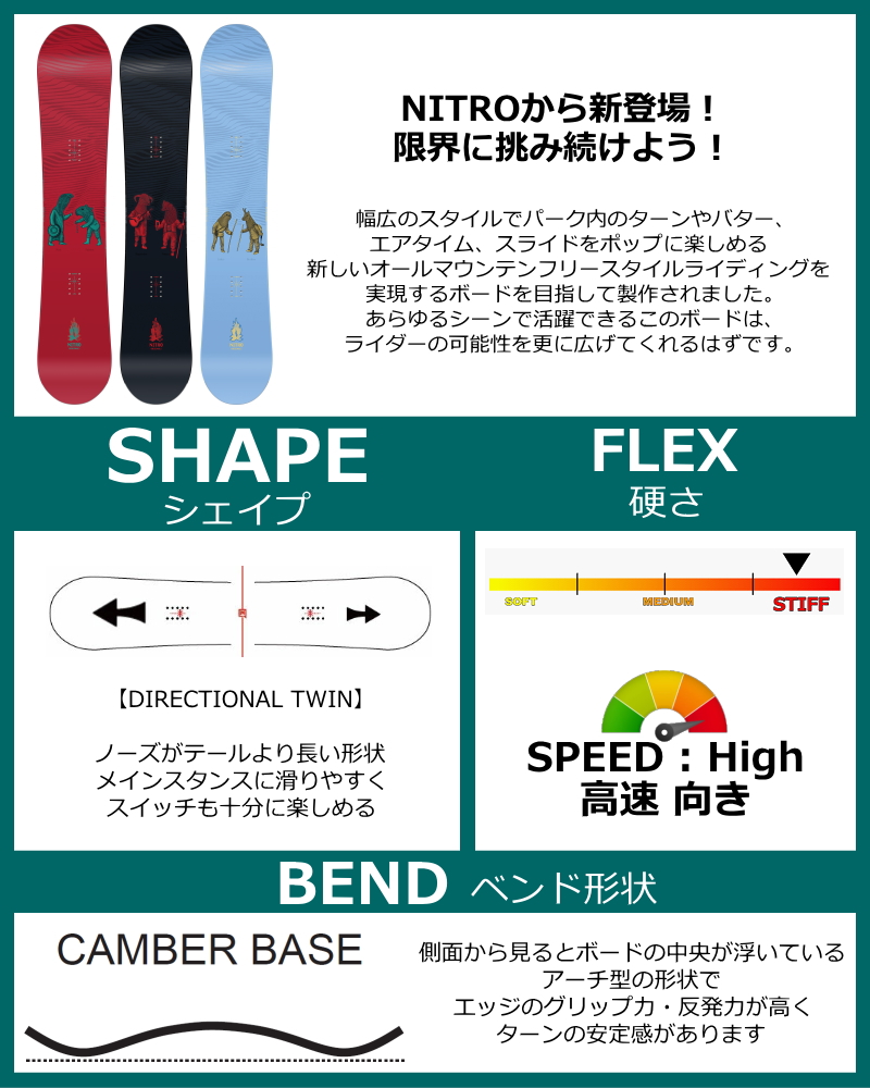 スノーボード　158cm メンズ　ビンディング付き　オールラウンド　フリーライド 特典付 【早期予約】 スノーボード 板 158cm NITRO OG TEAM GUEST