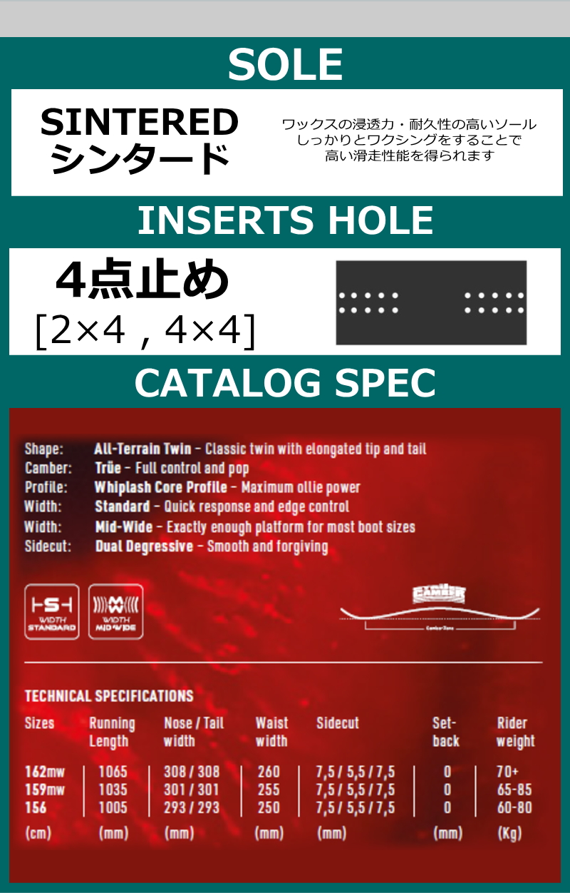 特典付き 【早期予約】 メンズ スノーボード 板 156cm NITRO SANTOKU