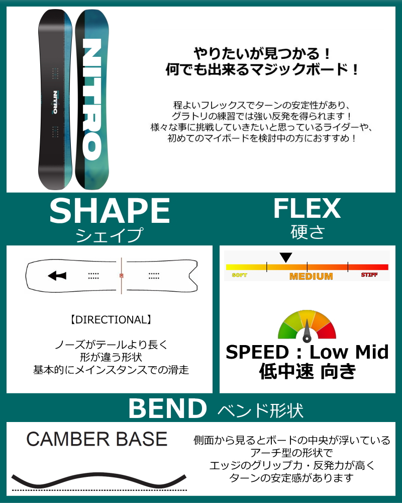 特典付 【早期予約】 スノーボード 板 160Wcm NITRO PRIME CHROMA