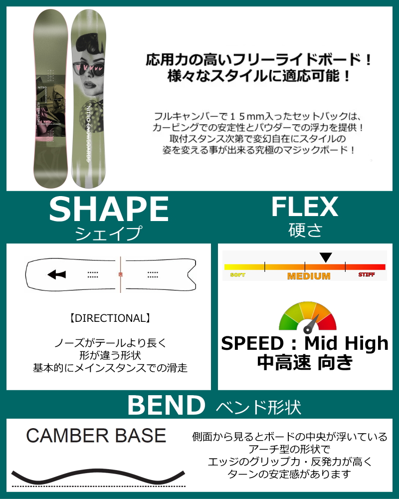 特典付 【早期予約】 レディース スノーボード 板 142cm NITRO