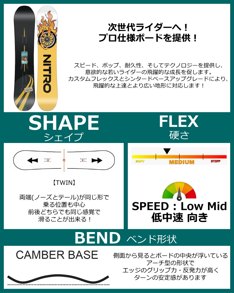 特典付 【早期予約商品】 キッズ ジュニア 板 138cm NITRO FUTURE TEAM PRO MK ナイトロ フューチャー チームプロ 26-27 オールラウンド |  | 01