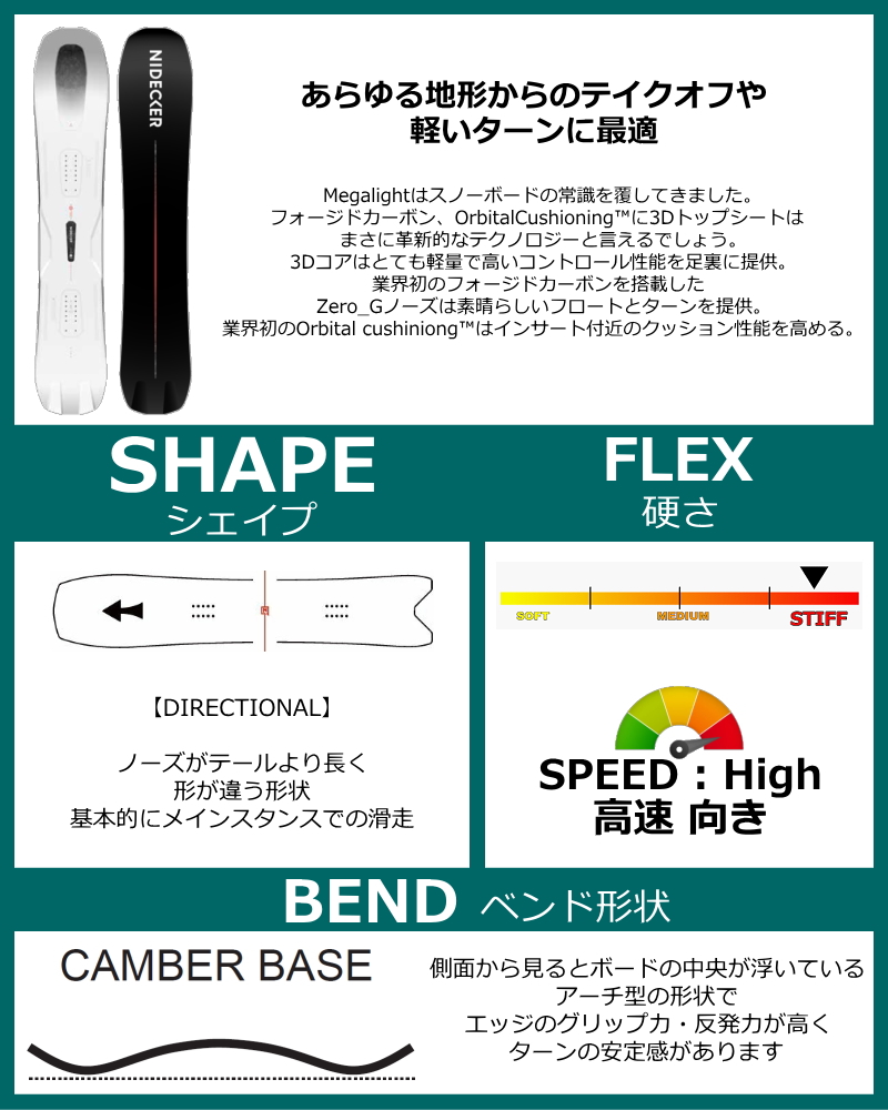 特典付き 【早期予約商品】 メンズ スノーボード 板 158cm NIDECKER