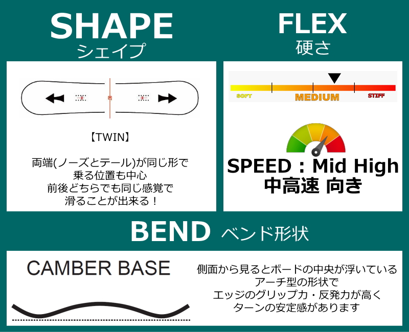 オフワン国道16号 - NIDECKER｜Yahoo!ショッピング