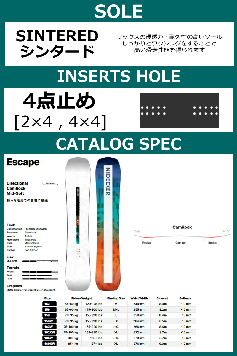 特典付き 【早期予約商品】 メンズ スノーボード 板 165wcm NIDECKER