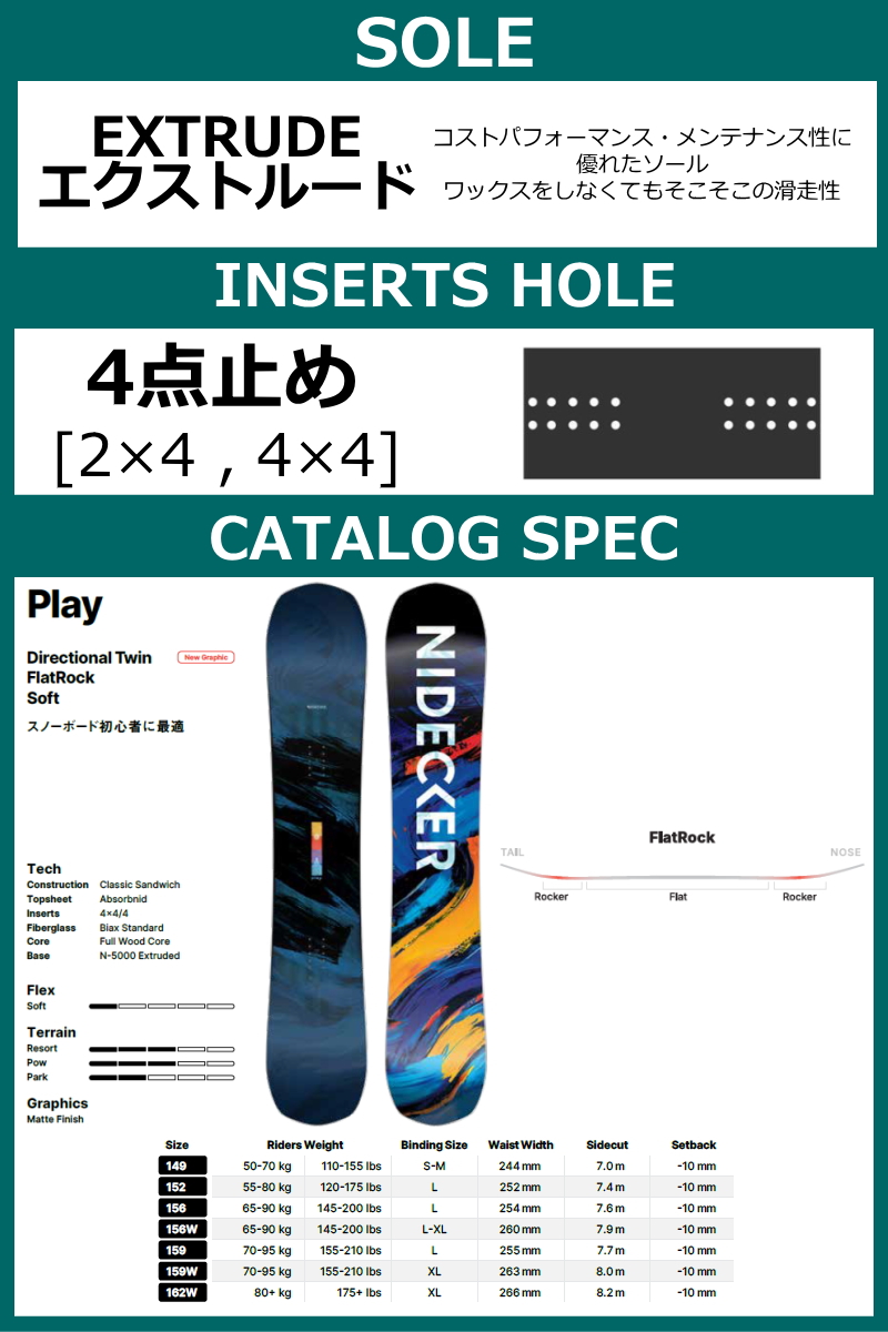 特典付き 【早期予約商品】 メンズ スノーボード 板 162wcm NIDECKER 