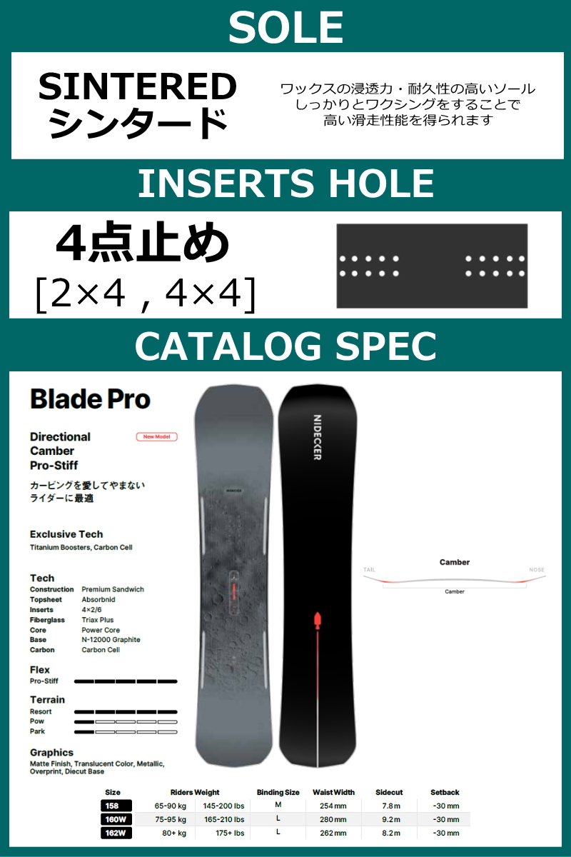 特典付き 【早期予約商品】 メンズ スノーボー...の詳細画像2