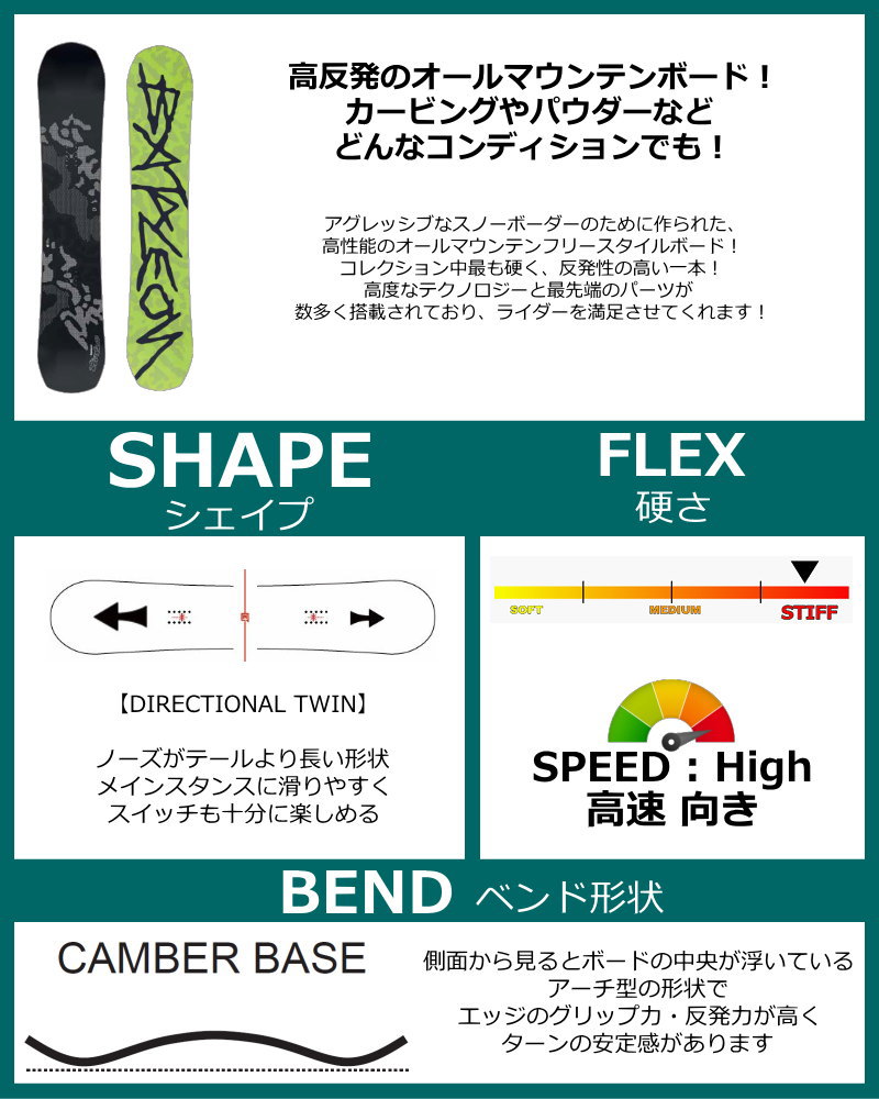特典付き 【早期予約商品】 メンズ スノーボード 板 156cm BATALEON