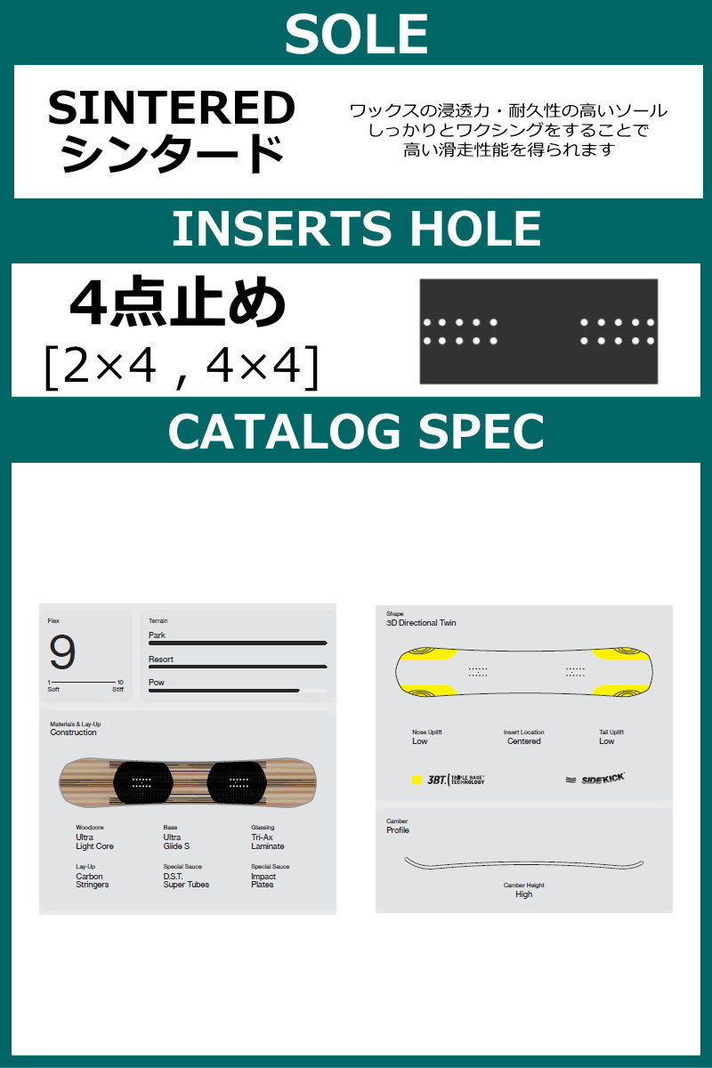 特典付き 【早期予約商品】 メンズ スノーボード 板 156cm BATALEON