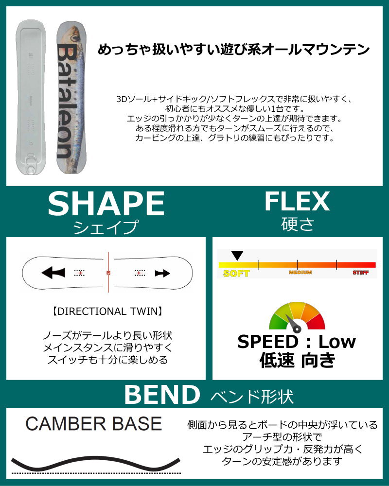 特典【早期予約商品】 メンズ スノーボード 板 154cm BATALEON Fun