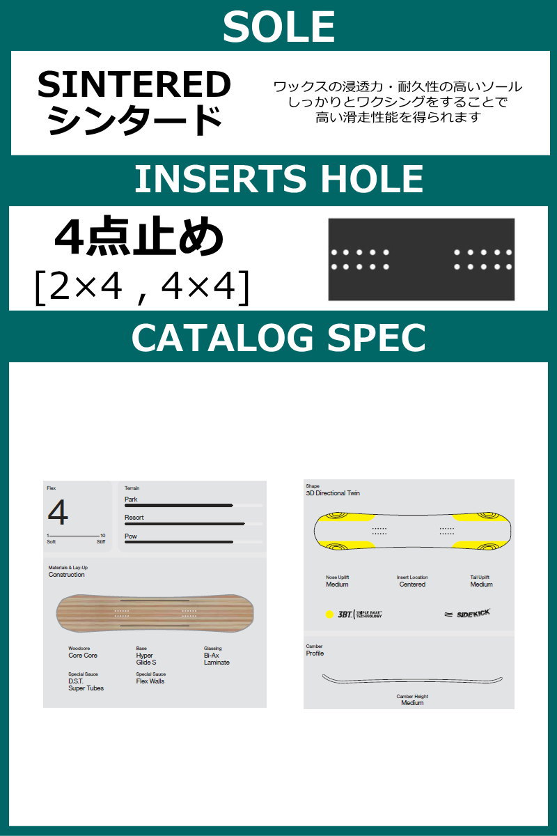 特典【早期予約商品】 メンズ スノーボード 板 154cm BATALEON Fun